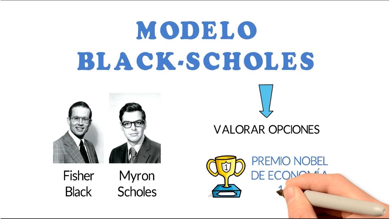 Modelo Black Scholes - 2 ejercicios prácticos - YouTube