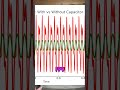 One capacitor stops high-speed drone failures #fpv #drone #shorts