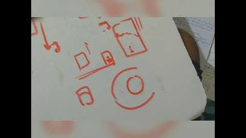 Gravity explained-general relativity-saikt