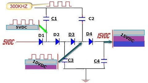 Hướng dẫn kích nguồn laptop