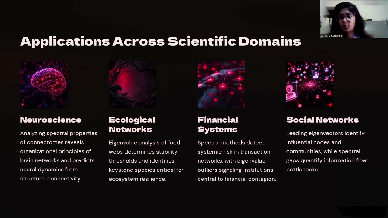 Random matrix analysis of spectral properties in directed complex networks
