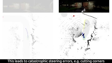 Hidden Biases of End-to-End Driving Models