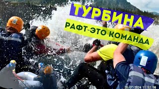 Порог Турбина