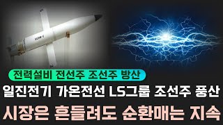 시장은 흔들려도 순환매는 지속됩니다(전력설비 일진전기 비츠로테크 가온전선 대한전선 풍산 풍산홀딩스 대양전기공업 조선주 한화오션 현대중공업 한화엔진 한국카본 조선기자재)