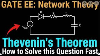 GATE ECE\EE PYQ: Thevenin equivalent SHORTCUT solution | no-fluff