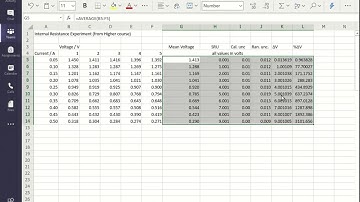 Uncertainties in a single measurement calculated using a spreadsheet