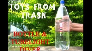 You can make a cartesian diver using few odd things – plastic
dropper, steel nut, big bottle etc. take the dropper and decorate it
with...