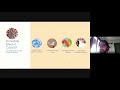 Webinar on "2020 The job aftermath"