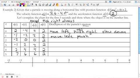 AB 13 Straight Line Motion Part 1