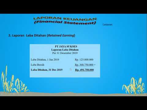 Video Pembelajaran Akuntansi Dasar Pertemuan 14