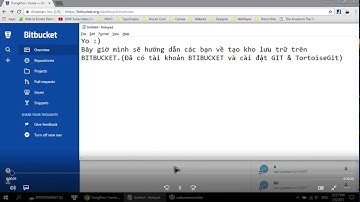 Using Gitclone, Commit, pull, push in BITBUCKET