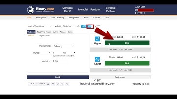 binary com trading strategies, best rise fall strategy,without lose, 99%accuracy