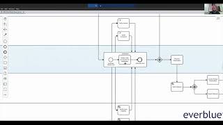 EverForms Rebate Management Teaser
