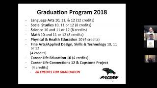 Grade 10 12 Course Selection Information Presentation
