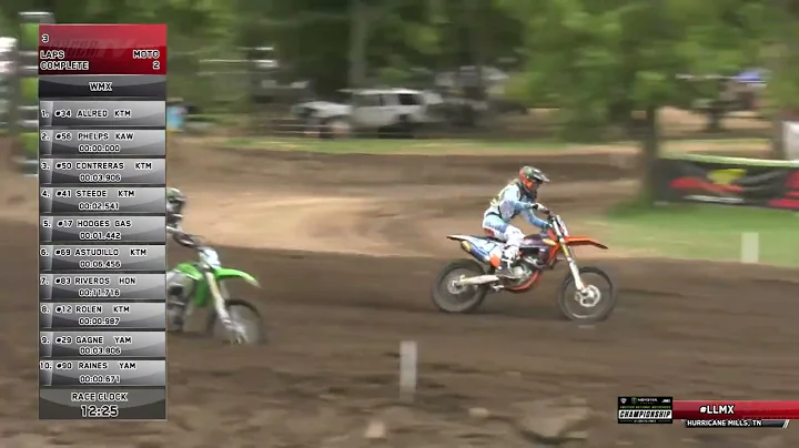 2022 Loretta Lynn's Remastered - WMX   Moto 2