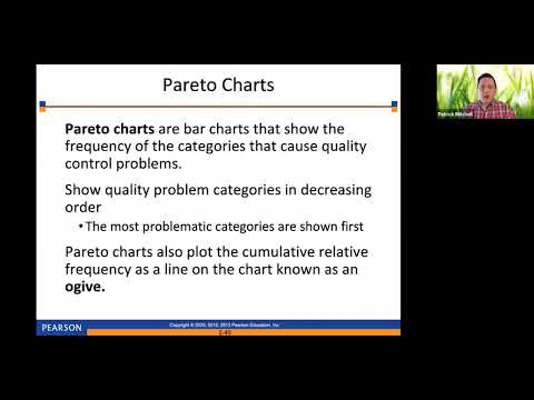 2.3 Displaying Qualitative Data