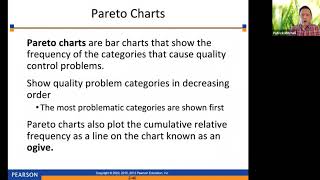 2.3 Displaying Qualitative Data