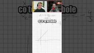 CO TO PARABOLE? XD