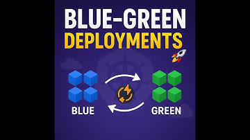 Blue-Green Deployments in Kubernetes | Strategy, Best Practices & Real-World Patterns