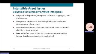 Chapter 12   Intangible Assets