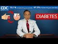 Diabetes & Gum Disease are Connected!