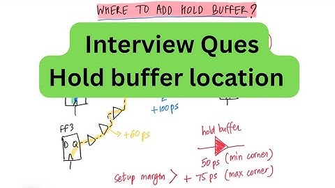 Hold buffer interview question | VLSI physical design | Digital logic | Semiconductors #vlsi