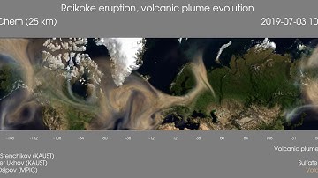 Raikoke eruption, WRF-Chem simulation, top view