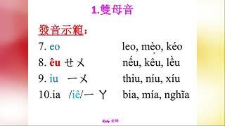越南語雙母音發音示範（南方口音）-Luyện tập phát âm nguyên âm đôi tiếng Việt