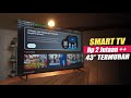 BARU! 10 Rekomendasi Smart TV 2 Jutaan Terbaik Edisi Mei 2025 | 32inch sampai 43Inch FHD