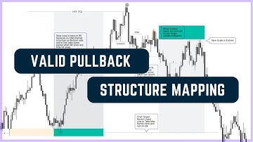 Structure | Pullback identification | HINDI  🌟