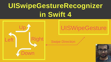 UISwipeGesture in swift 4 (UISwipeGestureRecognizer)