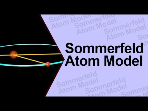 Sommerfeld atommodell