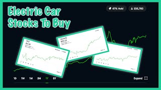 Channel for crazy robinhood trades + wall street bets get a free stock
on webull:
https://act.webull.com/promotion/invitation/share.html?invitecode=ebooqqoo9...