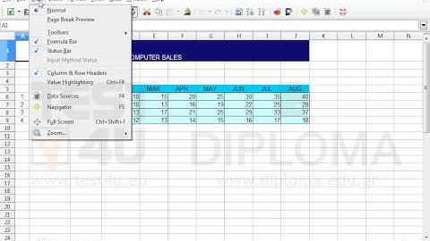 Display the Formatting toolbar.