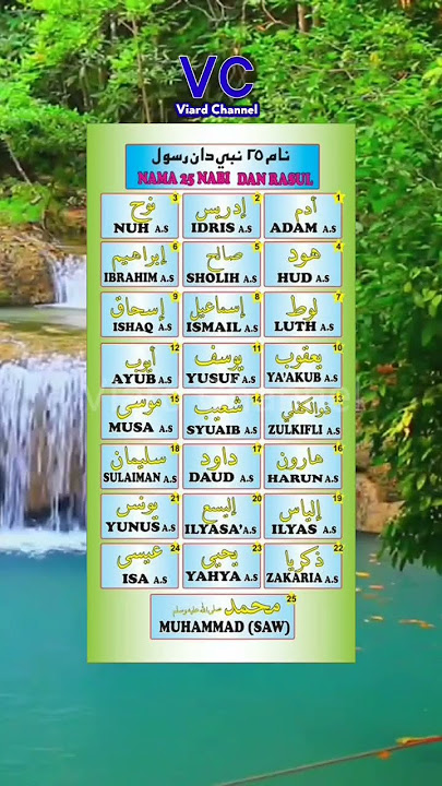 25 Nama Nabi & Rasul ~ Viard Channel