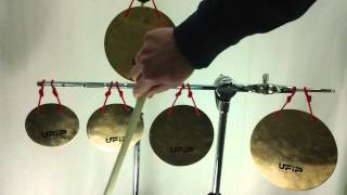 UFIP Ogororo Plates