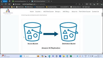 Comprehensive Guide to AWS S3 Replication Rules