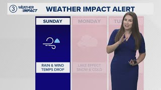 Northeast Ohio Weather Impact: Cold blast & first snow of the season on the way