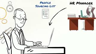 IntelliBuddies - Automate recruitment process