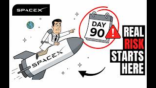 SpaceX IPO Just went public — The Real Risk Starts After 90 Days (Elon Musk Knows This!)