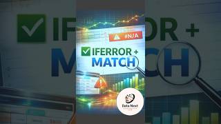Excel Me #N/A Error Ka Instant Solution! @DataNext-01 #shorts #iferror#match#excel#exceltricks