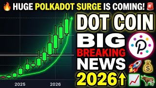 DOT Coin Price Prediction 2026 | Polkadot Coin Price Prediction | DOT | Dot Coin | Polkadot coin