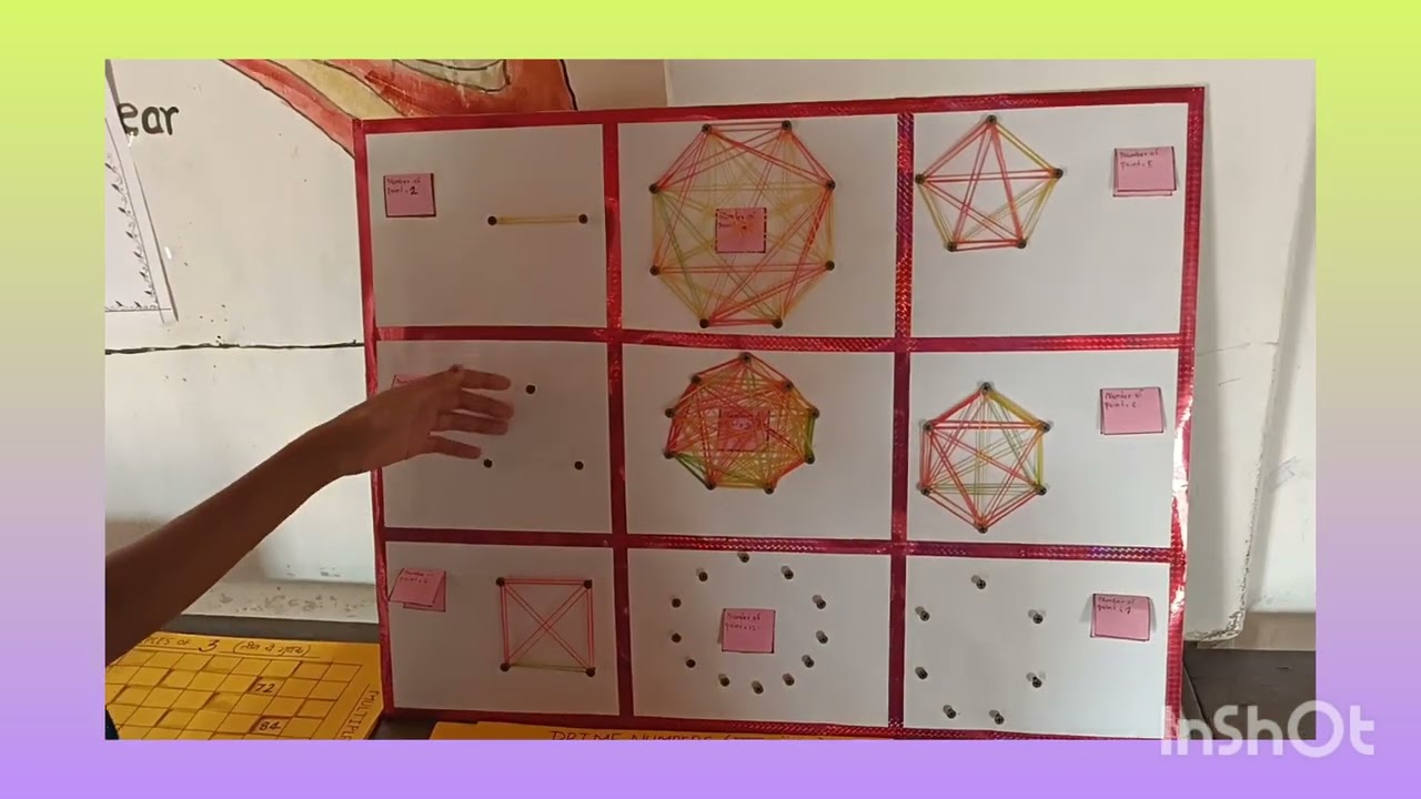 Mathematical modelling and computational thinking