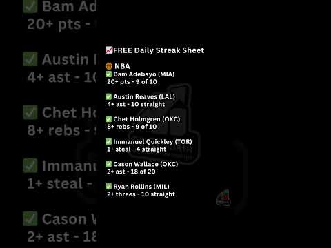 6 NBA Player Prop Streaks You Should Know Before Tonight