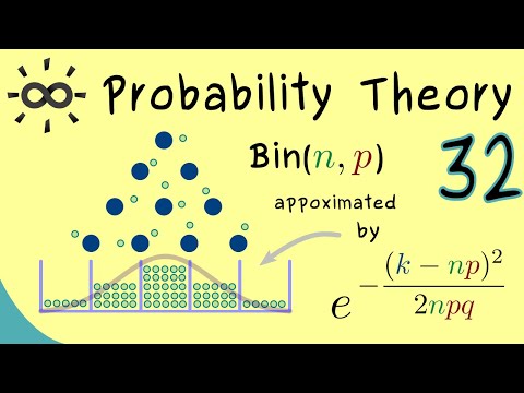 Probability Theory 32 | De Moivre–Laplace theorem - YouTube