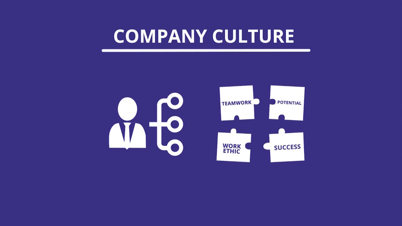 Client Case Study | Business Coaching, Training, Consulting | People Biz, Inc.