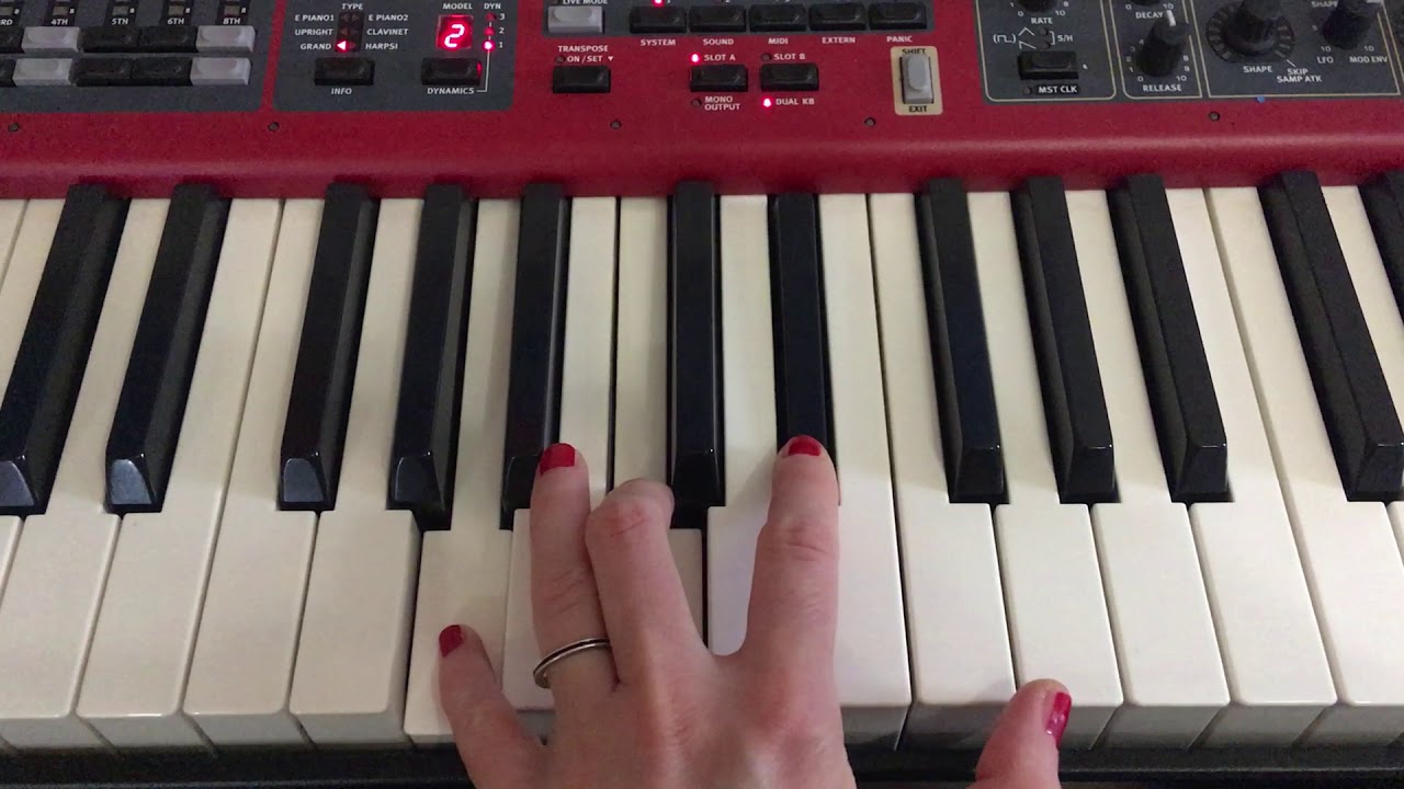 40 1 Уменьшенные септаккорды Повтор материала и малый вводный ...