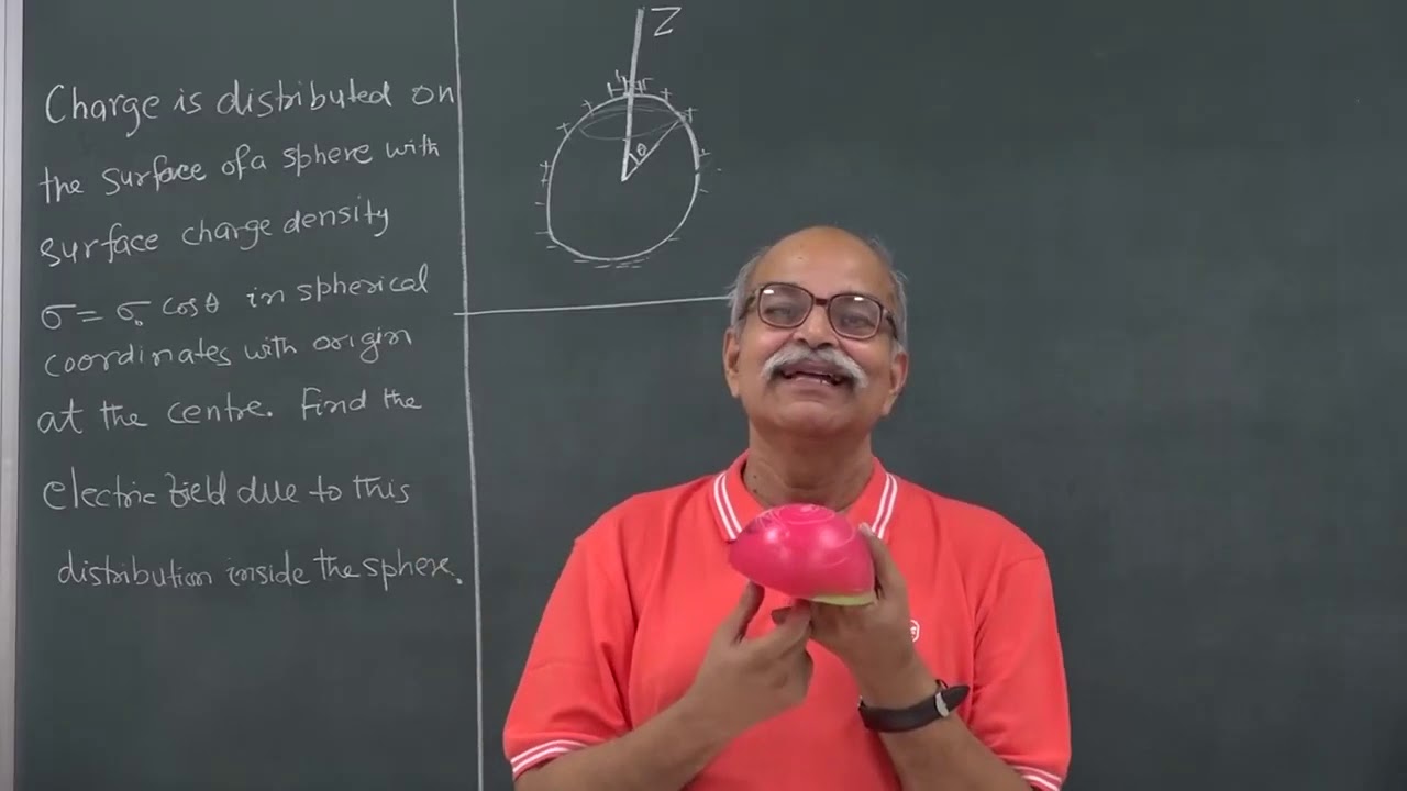 LEC 12 Gauss's law applied to asymmetrical charge distribution | Gauss's law