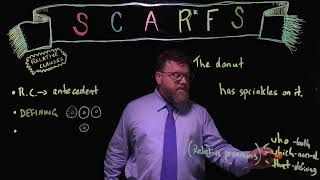 SCARFS | Relative clauses