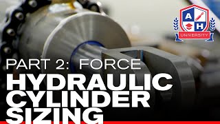 Hydraulic Cylinder Sizing: Force
